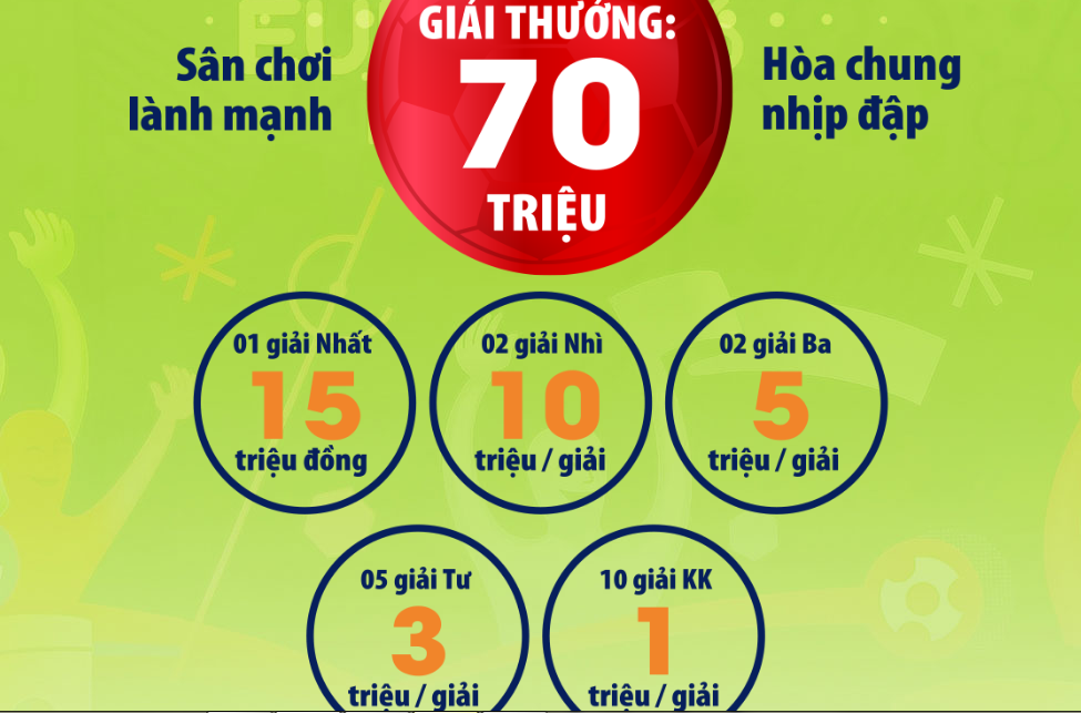 Tổng giải thưởng lên tới 70.000.000đ